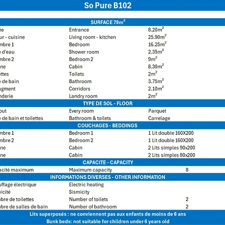 Spacieux 3 Pieces Pour 8 Pers A Meribel Lejlighed